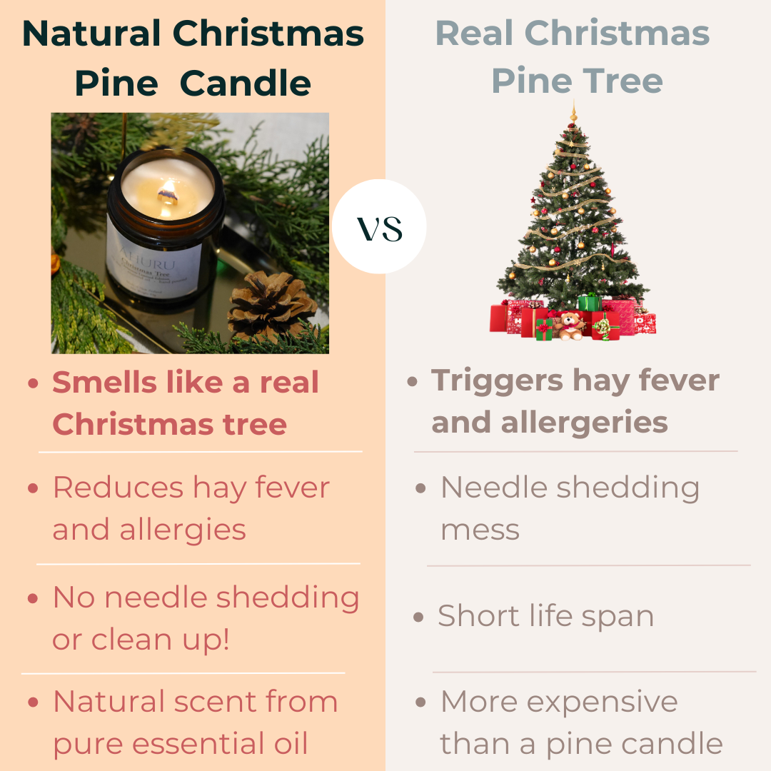 Trio Christmas Candle Bundle (Small / Large)